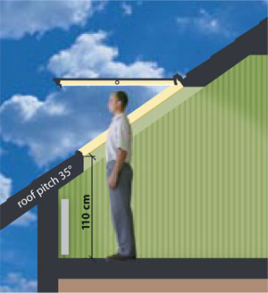 Opcenito Fakro Opcenito