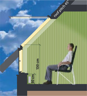 Opcenito Fakro Opcenito