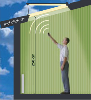 Opcenito Fakro Opcenito